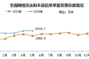 必威西汉姆联队截图4